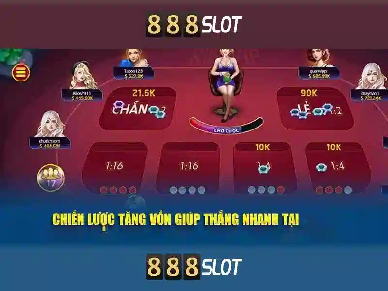 Giới thiệu về 888slot: Nền tảng slot trực tuyến