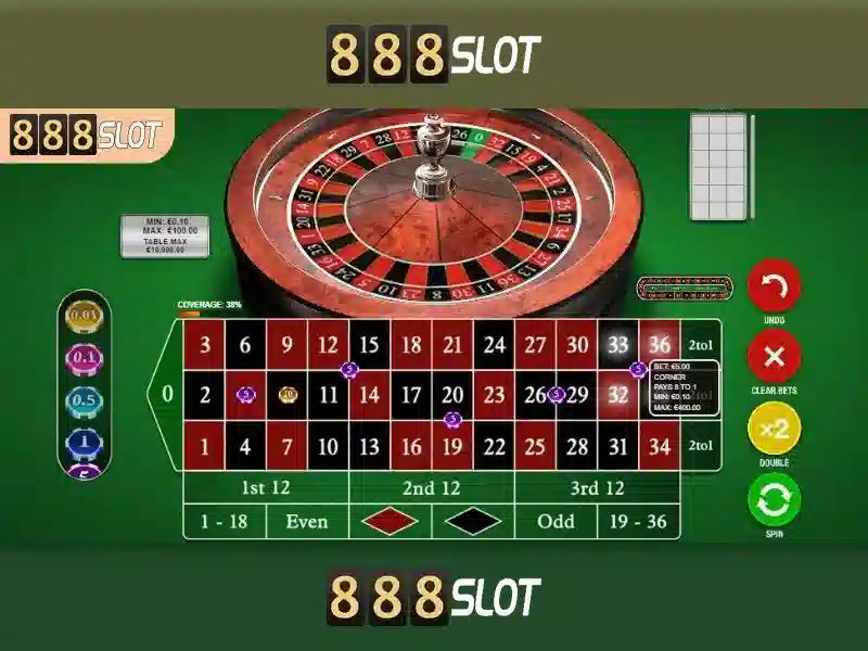 slot auto 888 – Trải nghiệm đỉnh cao và câu chuyện thương hiệu