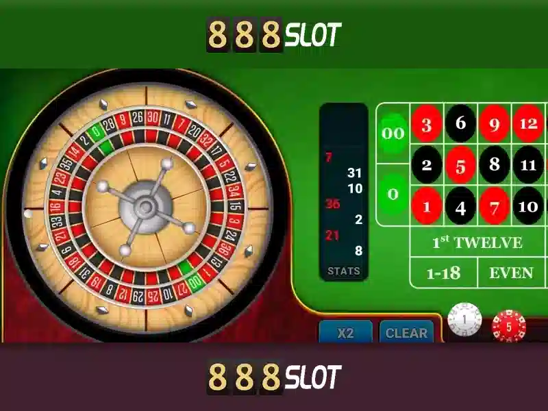 888Slot: Nền tảng slot trực tuyến hàng đầu tại Việt Nam