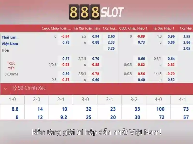 Danh sách trò chơi nổi bật