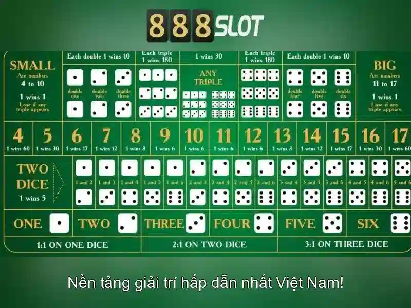 Trò chơi và nhà cung cấp
