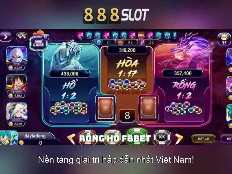 888slot - Tổng quan và Trải nghiệm Người dùng